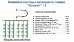 Система капельного полива УРОЖАЙ-2  TUBOFLEX 50квм- фото3