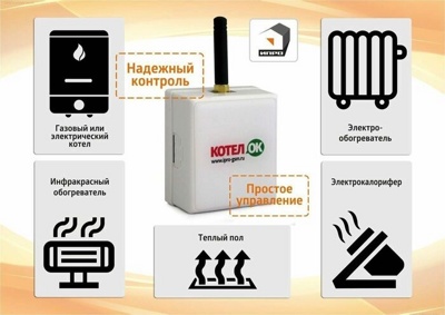 GSM модуль 