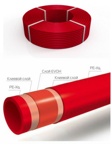 Труба из сшитого полиэтилена Royal Thermo 16*2.0 t-95с PEX-A EVOH (с кислородозащитным слоем, антидиффурионая защита) красный для теплого пола и систем отопления PEX A- фото2