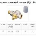 кран термостатический прямой 3/4  Danfoss  RTD-G 20 3/4  30*1.5   (старое поколение до 2010 года) специально для однотрубных систем (серый колпачек)- фото3