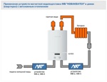 Защита от накипи бытовое устройство магнитной водоподготовки НовАкваТех МВ-2- фото3