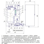 Электроводонагреватель проточный ГРОДТОРГМАШ ЭВПЗ-15- фото3