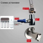 Кран трехходовой шаровый для подключения питьевого фильтра 1/4   разборный- фото5
